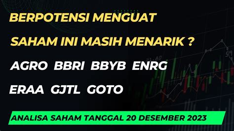 Berpotensi Menguat Saham Agro Bbri Bbyb Enrg Eraa Gjtl Goto Masih