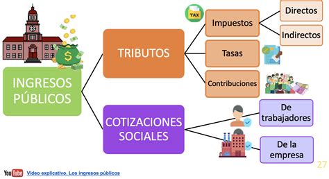 Juego Cr A Planes Que Pasa Si No Pago Las Contribuciones Collar Mano