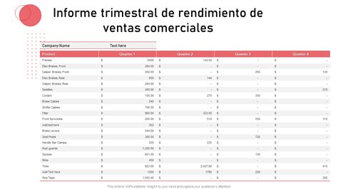 Las 5 Mejores Plantillas De Informes De Ventas Trimestrales Con