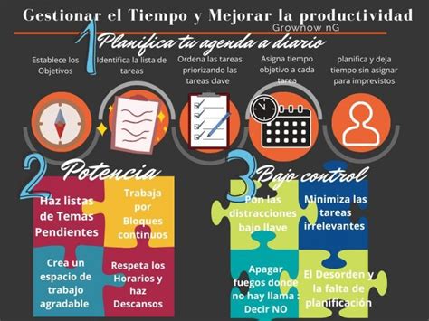 5 Claves para Mejorar la Gestión del Tiempo Grownow nG