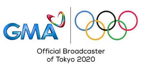 Olympic Games Tokyo 2020 Broadcasters Russel X Wiki Fandom