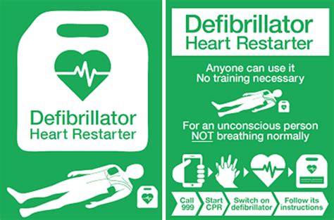 Defibrillator Sign And Poster British Heart Foundation Bhf