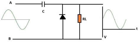 Clipper and Clamper Circuits Explained - Homemade Circuit Projects