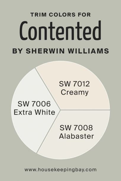 Contented Sw Paint Color By Sherwin Williams