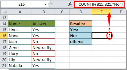 Ntroduire 46 Imagen Formule Excel Compter Le Nombre De Oui Fr