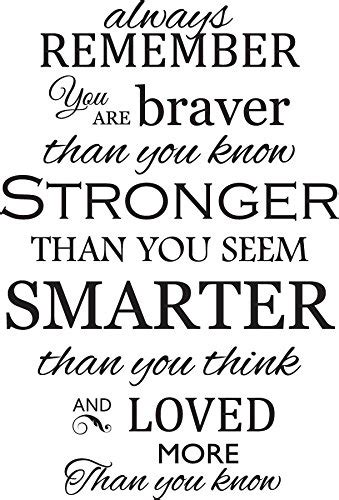 Newclew Always Remember You Are Braver Than You Know Stronger Than You