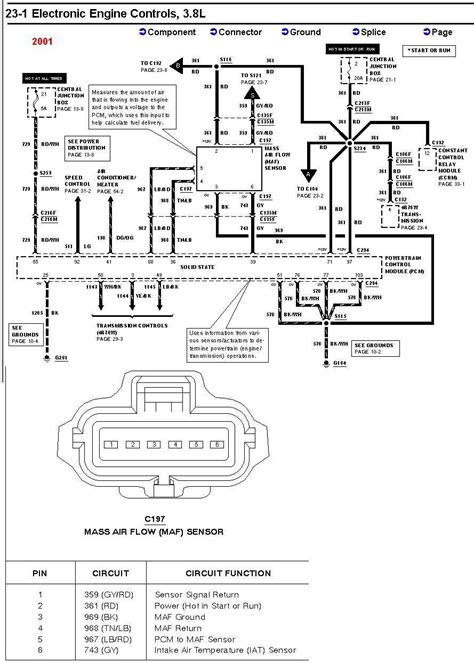 Unraveling The 2005 Ford F150 Wiring Schematic A Comprehensive Guide