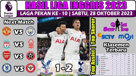 Crystal Palace Vs Tottenham Hasil Liga Inggris Tadi Malam