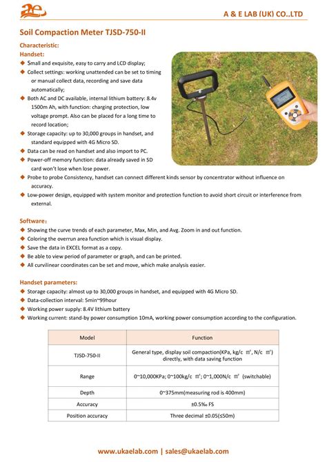 Soil Compaction Meter Tjsd Ii Aelab