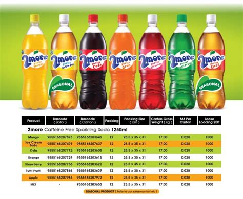 2more Sparkling Soda Life Water Industries Sdn Bhd