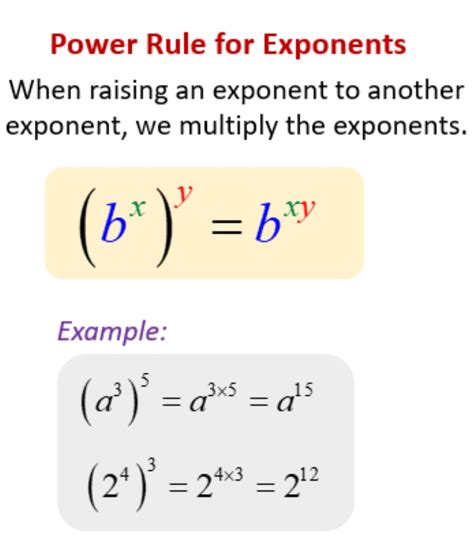 Solved What Is The Power Rule Course Hero