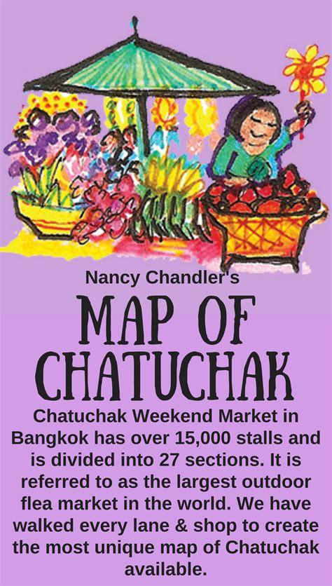 Chatuchak Market Map