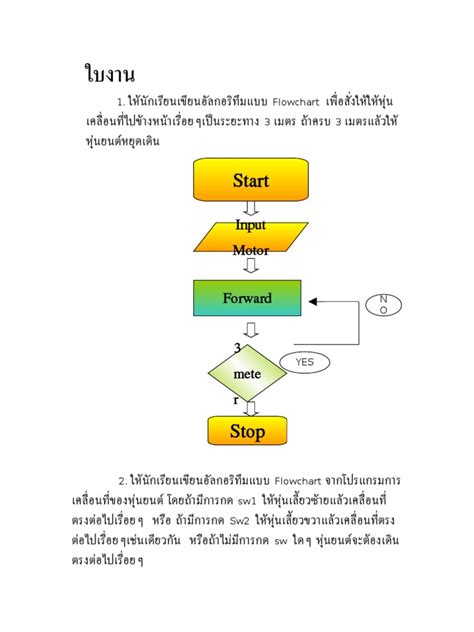 การสร้าง Flowchart เคล็ดลับสำหรับการวาดแผนผังงานครบถ้วน