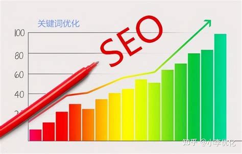 什么是网站关键词优化（seo关键词排名优化评价） 8848seo