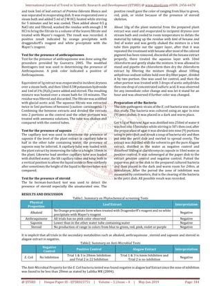 Anti Microbial Activities And Phytochemical Screening Of The Premna