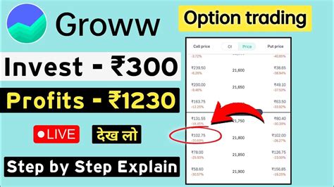 Rs Se Options Trading Kaise Karein Options Trading Kaise Karte