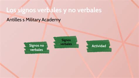 Los Signos Verbales Y No Verbales By Margaret J Leon Hernandez On Prezi