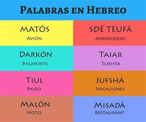 Pin de Alef Tav en Hebreo Hebreos Nombres hebreos Frases judías