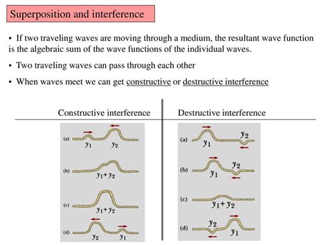 Chapter 18 Superposition And Standing Waves Ppt Download