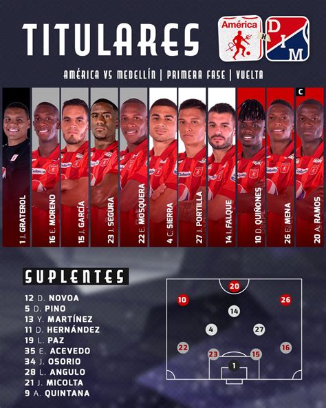 América De Cali On Twitter 📋⚽ Nuestro Once Titular Para Buscar La