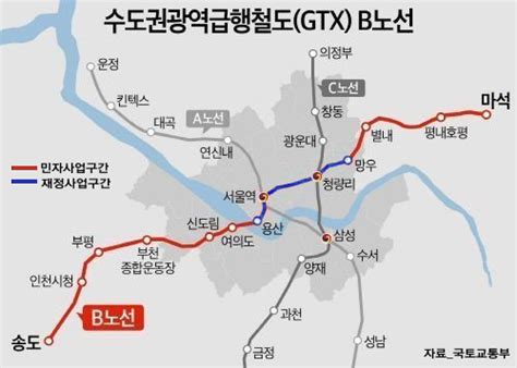 Gtx B 재정사업 구간 올 하반기 건설사 선정 인천in 시민의 손으로 만드는 인터넷신문