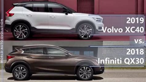 2019 Volvo Xc40 Vs 2018 Infiniti Qx30 Technical Comparison Youtube