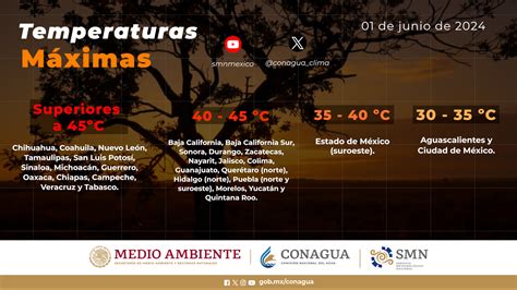 Tercera ola de calor provocará temperaturas de hasta 45 grados en