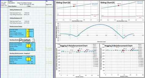 Strap Footing Design Excel Sheet Civilweb Spreadsheets