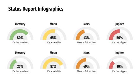 Free Status Report Infographics for Google Slides and PowerPoint