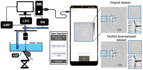 Android Based Application For Photoacoustic Tomography Image Reconstruction