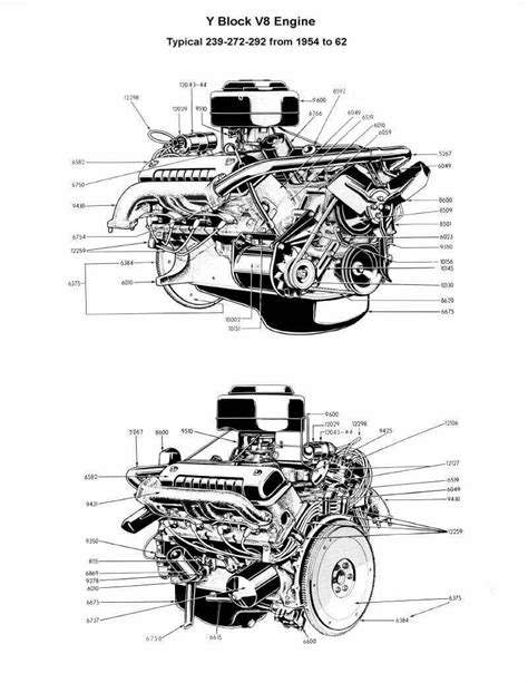 1962 Ford Fairlane Wiring Diagram