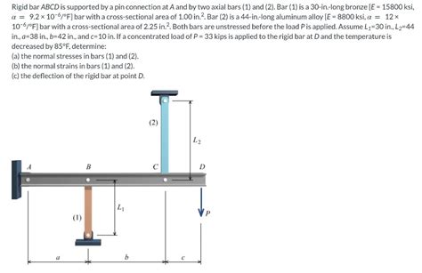 [solved] Rigid Bar Abcd Is Supported By A Pin Connection