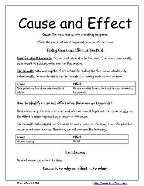 Reading Comprehension Strategy One Pager Cause And Effect