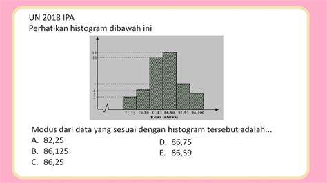 Contoh Soal Modus Pada Histogram Dan Pembahasannya Youtube Riset