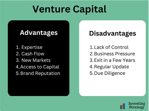 Venture Capital How Does It Work Uk