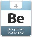 Atomic Number of Beryllium Be