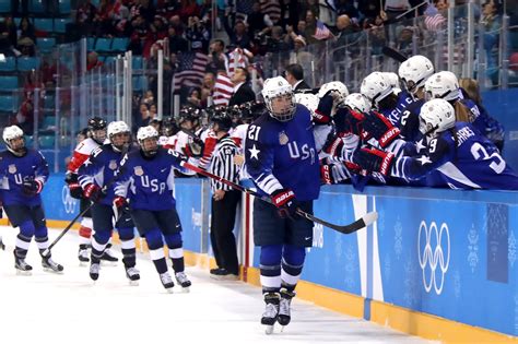 US Women's Hockey Schedule | 2022 Winter Olympics | POPSUGAR Fitness