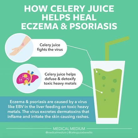 How Celery Juice Helps Heal Eczema & Psoriasis