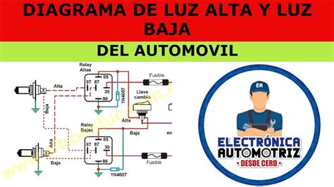 Diagrama Del Circuito De Luces Direccionales Mantenimiento D