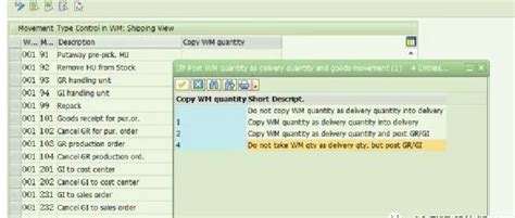 Sap Wmandsd集成之copy Wm Quantity勇闯天涯的虾客 商业新知
