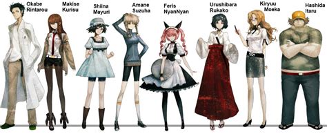 Steins Gate Characters Name Family name first given name second