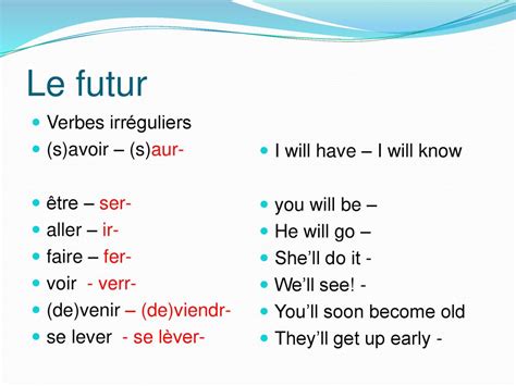 Le futur 1 formation ppt télécharger