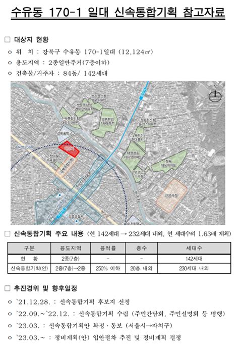 서울시 수유동 청량리동 재개발 신속통합기획 Goodman