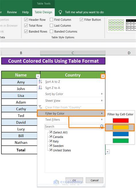 How To Count Colored Cells In Excel Without Using Vba 3 Methods