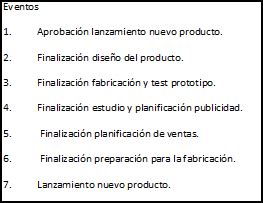 Ejemplos De Secuencias Logicas Razonamiento Logico Trabajamos Las