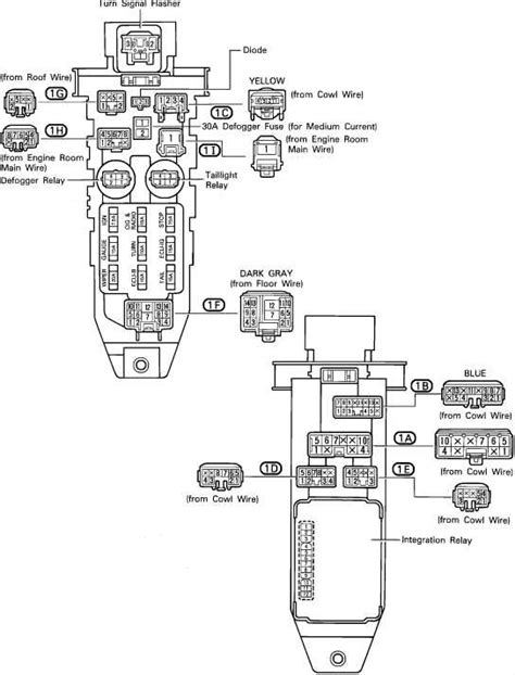 Tundra Fuse Box Diagram A Comprehensive Guide For Your Toyota Tundra