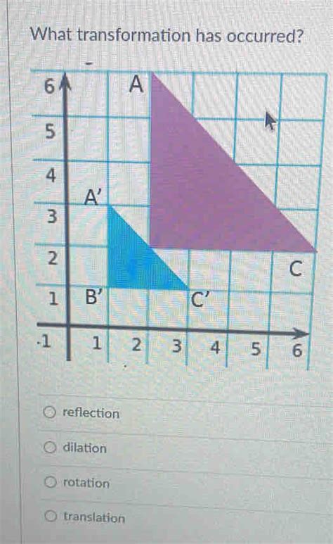 Solved What Transformation Has Occurred Reflection Dilation Rotation