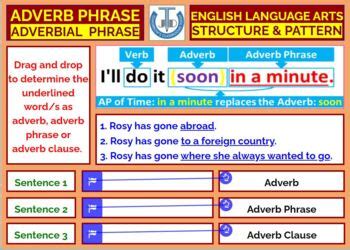 ADVERBIAL PHRASES: WORKSHEETS WITH ANSWERS by JOHN DSOUZA | TpT