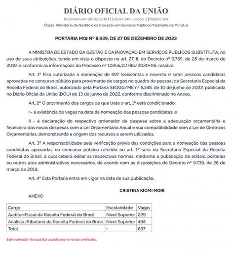 Concurso Receita Federal Sai Portaria De Nomeação De 697 Aprovados