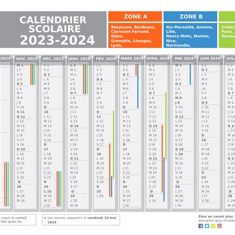 Vacances Scolaires En Guyane 2024 Image To U